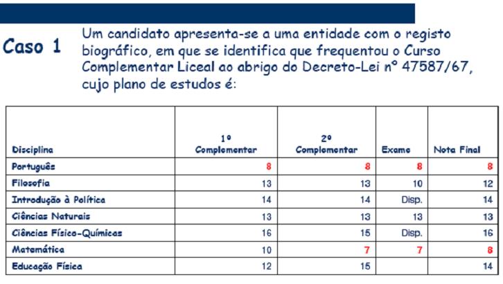 caso_1