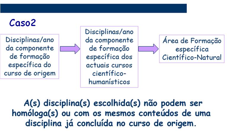 caso_2